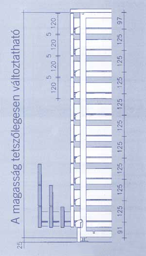 Shoptec HUWIL Fiókrendszer metszet oldalnézet